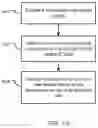 Fig. 11 - Master slave wireless fire alarm and mass notification system