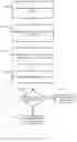 Fig. 13 - Master slave wireless fire alarm and mass notification system