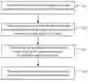 Fig. 01 - Uplink power control method, device and system