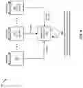 Fig. 05 - Filterless multiple input multiple output (MIMO) reception
