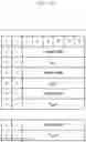 Fig. 07 - Method and device for transmitting power headroom information in communication system