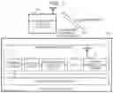 Fig. 02 - Sensor system for collecting data using an encryption key