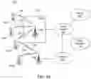 Fig. 02 - Methods and apparatus for new radio initial synchronization and paging