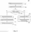 Fig. 09 - Methods and apparatus for new radio initial synchronization and paging