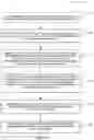 Fig. 12 - Synchronization and reference signal for uplink based mobility