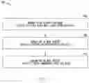 Fig. 07 - Evolved Node-B and user equipment and methods for operation in a coverage enhancement mode