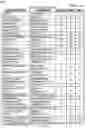 Fig. 08 - Notification of delivery of a RRLP multilateration timing advance request message to a base station subsystem (BSS)