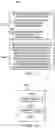 Fig. 12 - Notification of delivery of a RRLP multilateration timing advance request message to a base station subsystem (BSS)