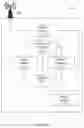 Fig. 05 - Systems and methods for synchronous control of HARQ configurations