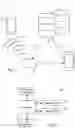 Fig. 02 - Wireless access point identifier comprising radio map data