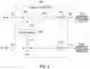 Fig. 04 - Block acknowledgement and fragmentation in multi-link communication between multi-link logical entities