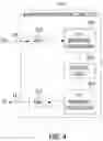 Fig. 05 - Block acknowledgement and fragmentation in multi-link communication between multi-link logical entities