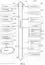 Fig. 07 - Block acknowledgement and fragmentation in multi-link communication between multi-link logical entities