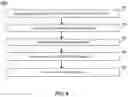Fig. 09 - Block acknowledgement and fragmentation in multi-link communication between multi-link logical entities