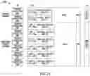 Fig. 20 - Block acknowledgement and fragmentation in multi-link communication between multi-link logical entities