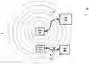 Fig. 01 - Systems and methods for LTE allocation in a shared unlicenced spectrum