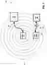 Fig. 02 - Systems and methods for LTE allocation in a shared unlicenced spectrum