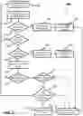 Fig. 04 - Systems and methods for LTE allocation in a shared unlicenced spectrum