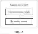 Fig. 09 - Data receiving method and apparatus thereof, and data sending method and apparatus thereof