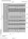 Fig. 04 - Telecommunications method and system