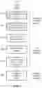 Fig. 05 - Telecommunications method and system