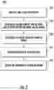 Fig. 06 - NEW RADIO RANDOM ACCESS IN BEAMFORMING SYSTEMS