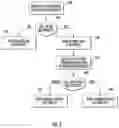 Fig. 09 - NEW RADIO RANDOM ACCESS IN BEAMFORMING SYSTEMS