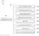 Fig. 07 - Method for wireless communication of vehicle in autonomous driving system and apparatus thereof