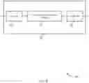 Fig. 10 - Group-common control information
