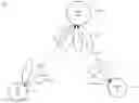 Fig. 01 - Communication of uplink control information