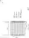 Fig. 06 - Communication of uplink control information