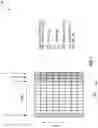 Fig. 08 - Communication of uplink control information