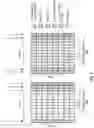 Fig. 09 - Communication of uplink control information