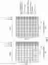 Fig. 10 - Communication of uplink control information