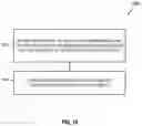 Fig. 19 - Communication of uplink control information