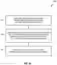 Fig. 25 - Communication of uplink control information