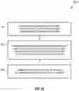 Fig. 26 - Communication of uplink control information