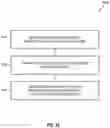 Fig. 27 - Communication of uplink control information