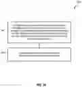 Fig. 31 - Communication of uplink control information