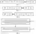 Fig. 03 - Base station function deployment method and device
