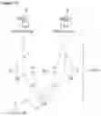 Fig. 03 - Method for transmitting a MAC CE in different TTI durations in wireless communication system and a device therefor