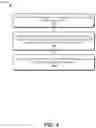 Fig. 05 - Device-based wireless transmission regulation for citizens broadband radio service
