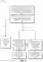 Fig. 10 - Device-based wireless transmission regulation for citizens broadband radio service