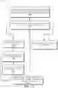 Fig. 12 - Device-based wireless transmission regulation for citizens broadband radio service