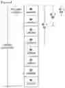 Fig. 06 - Method for configuring common search space in wireless communication system and apparatus therefor
