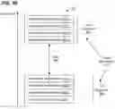 Fig. 07 - Media access control for punctured/aggregated communication channels in WLAN