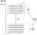 Fig. 08 - Media access control for punctured/aggregated communication channels in WLAN