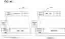 Fig. 10 - Media access control for punctured/aggregated communication channels in WLAN