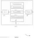 Fig. 07 - Power allocation for subband precoding