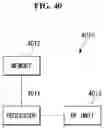 Fig. 38 - Data transmission method in wireless communication system, and apparatus therefor